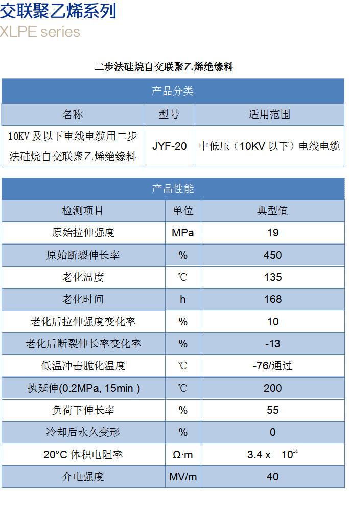 低煙無(wú)鹵系列產(chǎn)品2.jpg